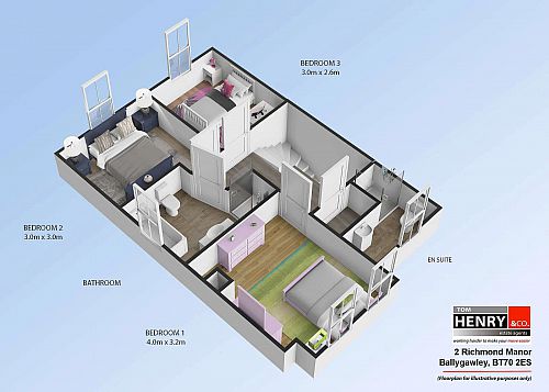 2 Richmond Manor
