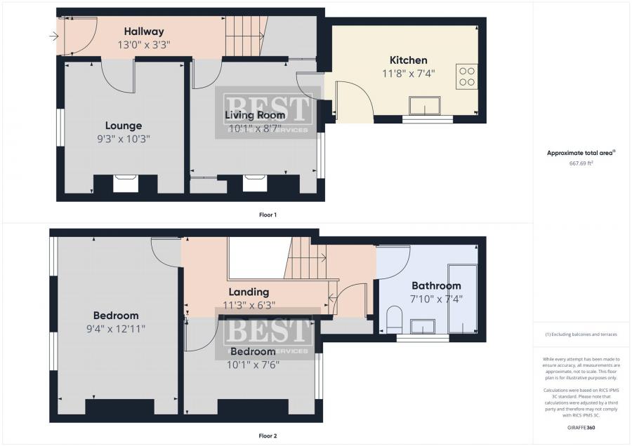 3 Maginnis Street