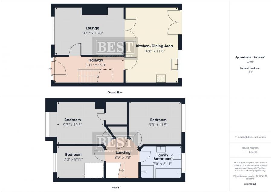 24 Brannock Meadows