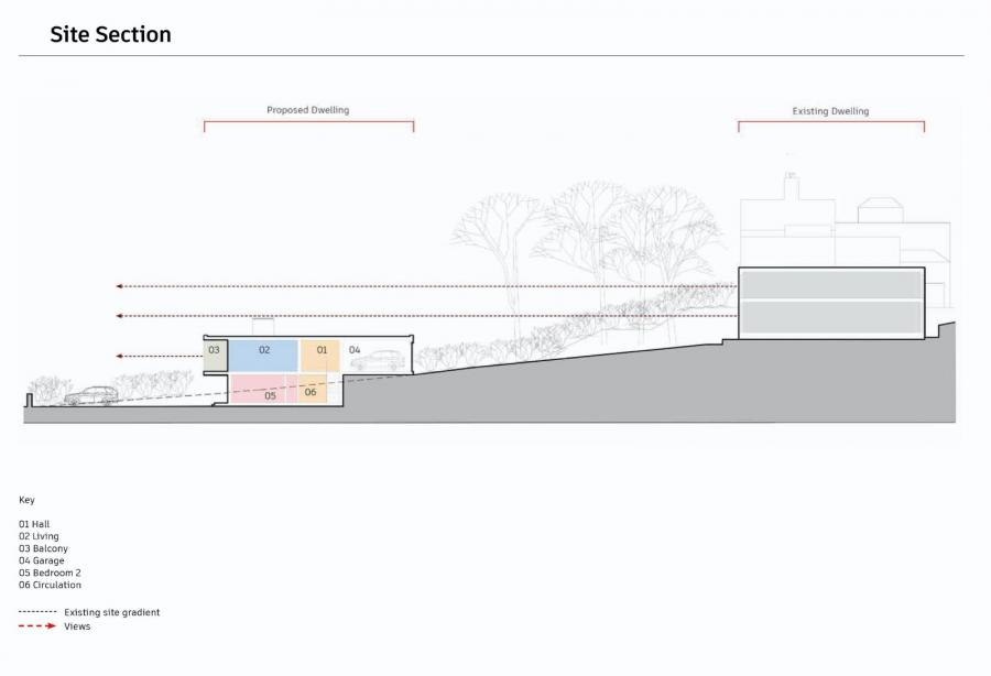 Site For New Dwelling With Fpp:, Farmhill Road/old Quay Road