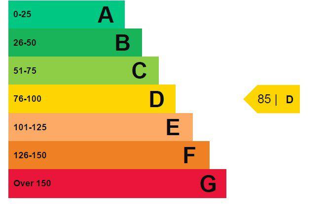 The Manor House & The Stable House, 38/38A High Street