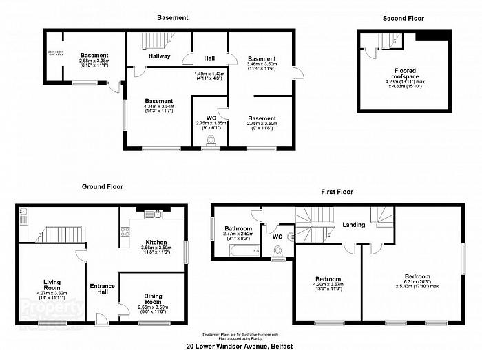 Potential Development Portfolio