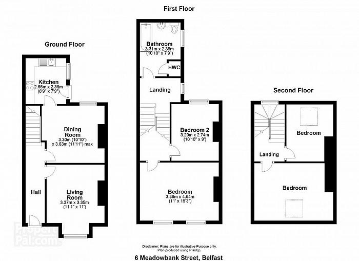 Potential Development Portfolio