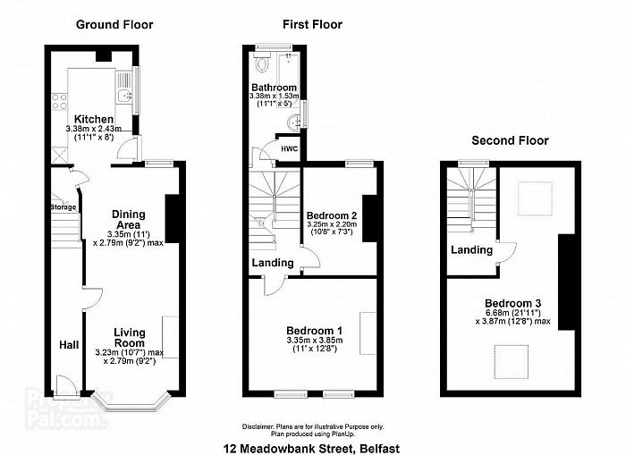 Potential Development Portfolio