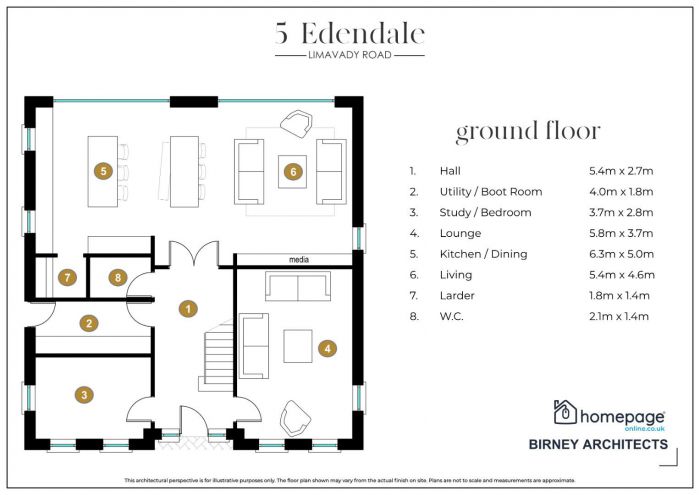 5 Edendale Limavady Road