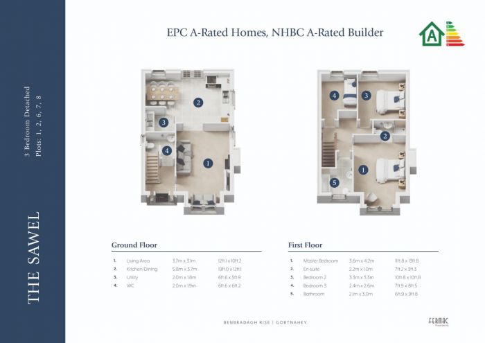 The Sawel Benbradagh Rise