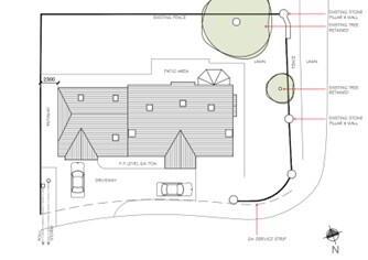 Site 18 Three Trees Manor