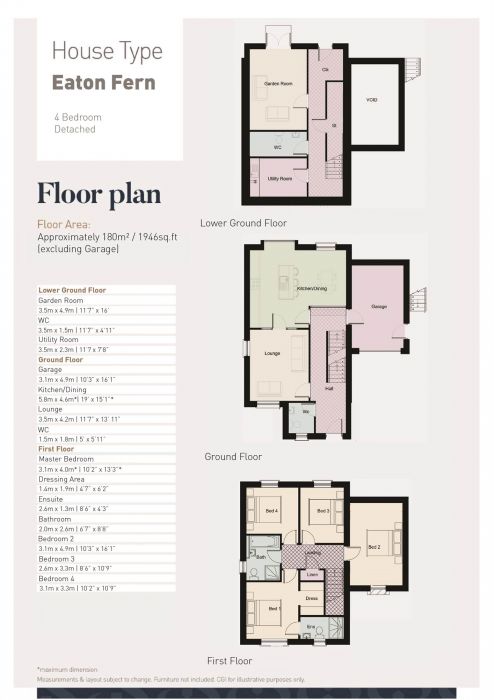 The Eaton, Site 29 Ferndene