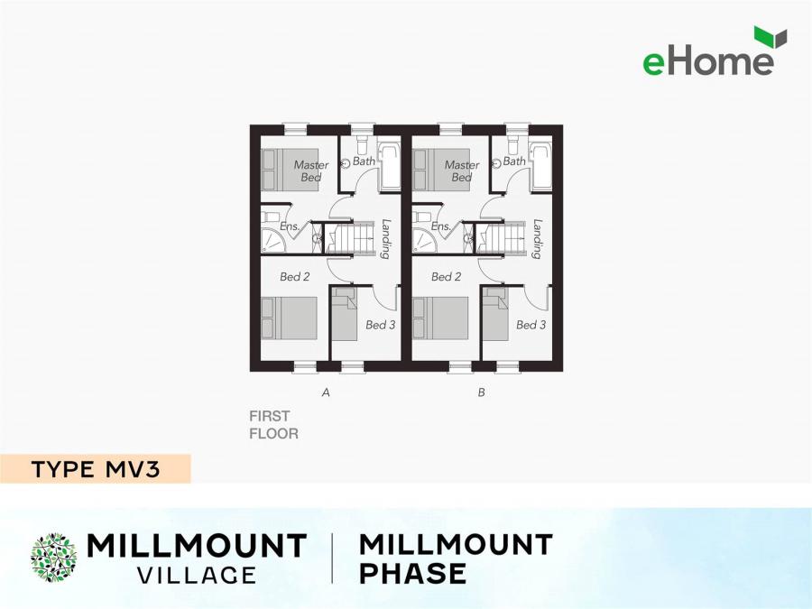 Site 443, Mv3, Millmount Village