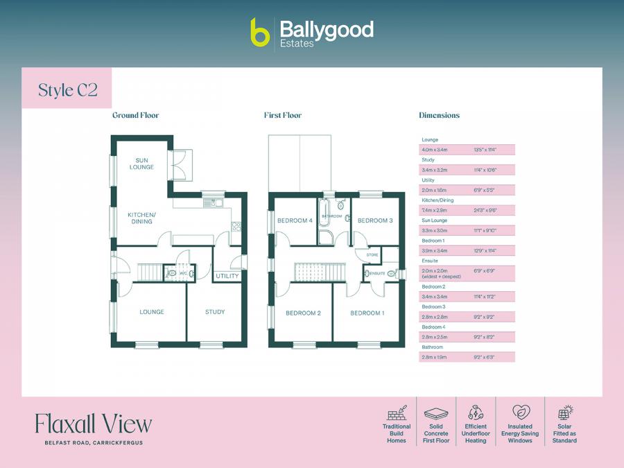 Site 22, Type C2, Flaxall View
