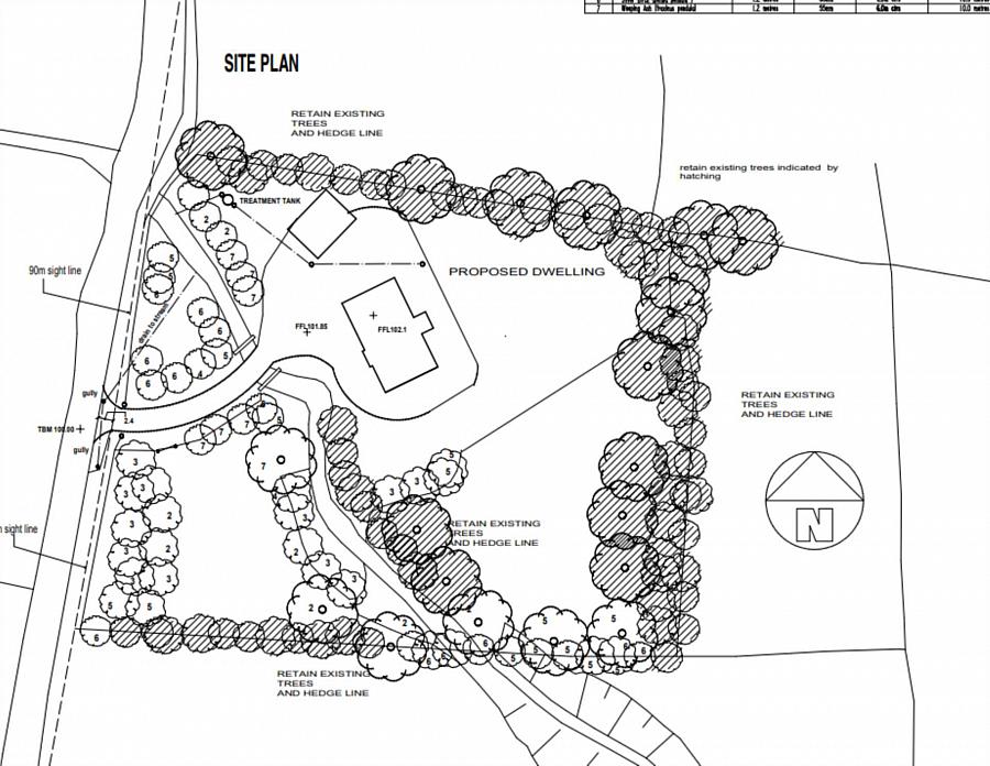Cooneen Site Crockadreen