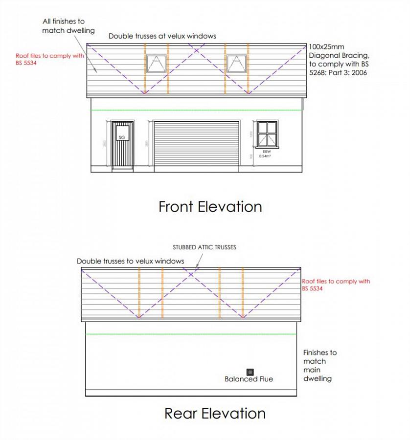 20 Site On Ramaley Road