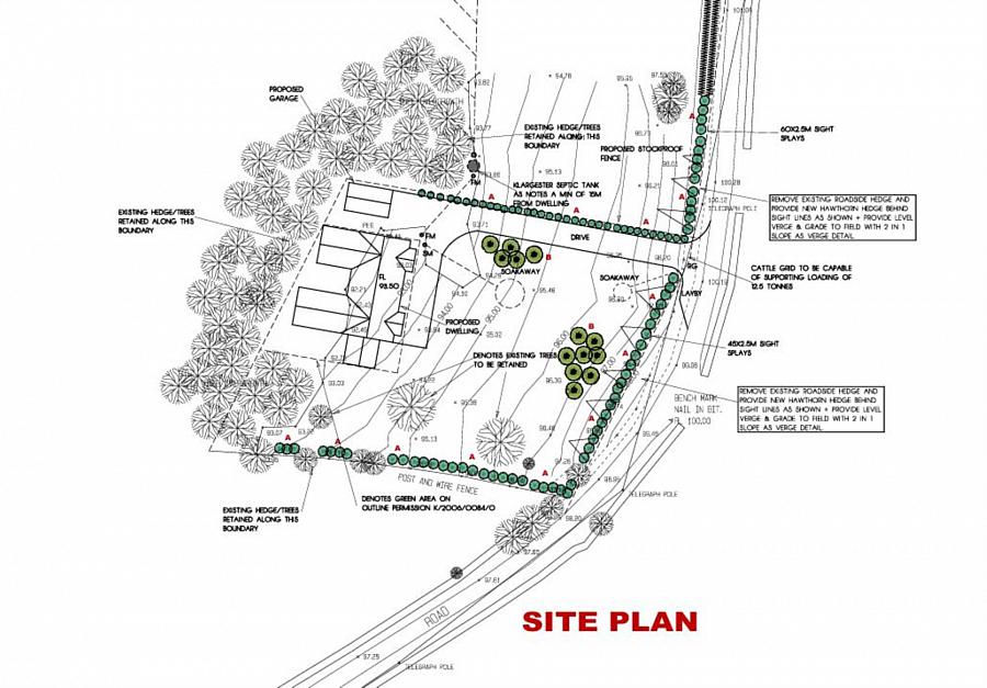 Site &     Acres Burrow Road