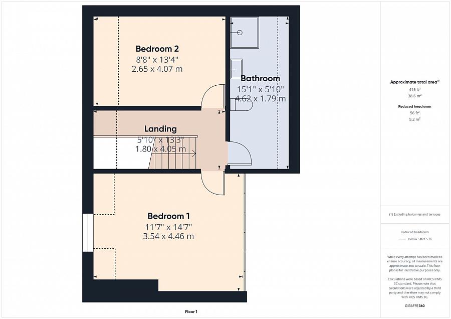 14 Farm Lodge
