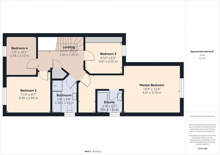 7 Dunadry Gate 7 Dunadry Gate