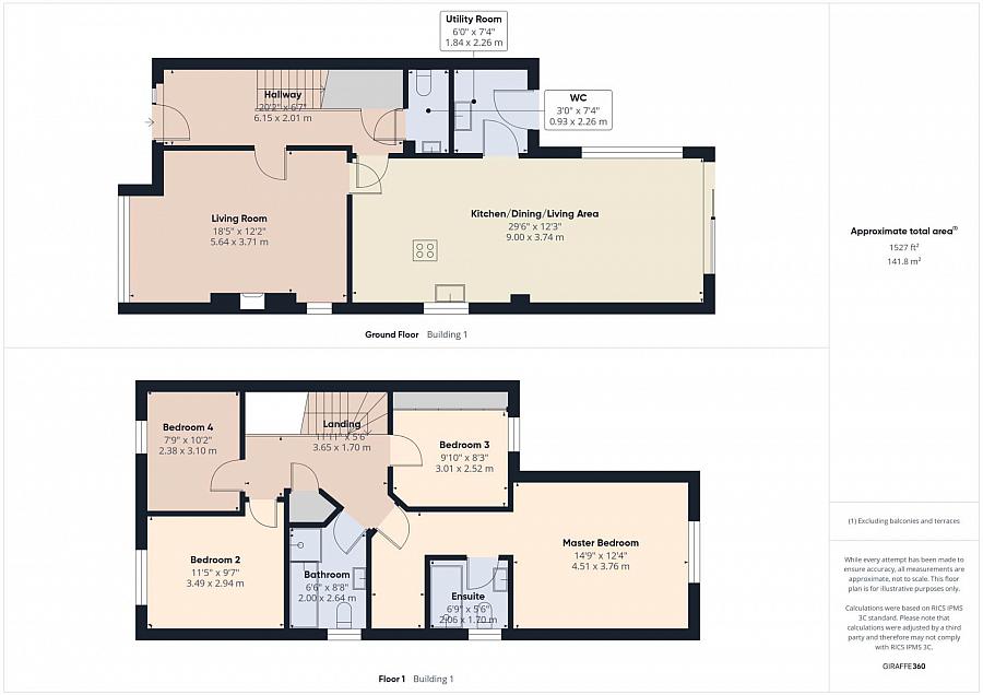 7 Dunadry Gate 7 Dunadry Gate