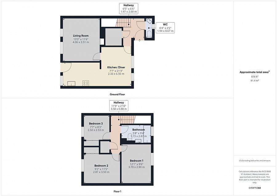 28 Kilnadore Park