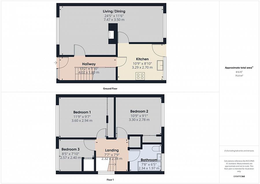 12 Grangegorm Drive