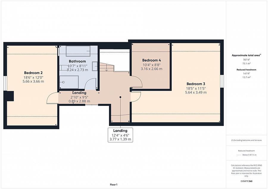 47 Ballynoe Road 47 Ballynoe Road