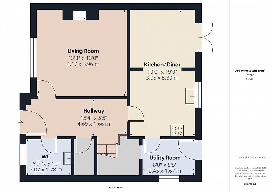 123 Rosses Lane