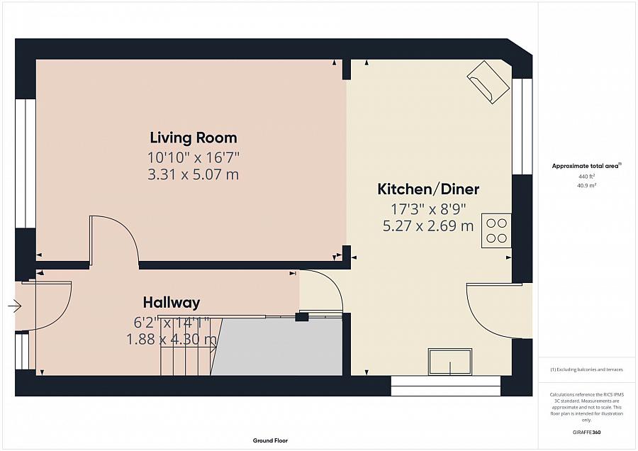 4 Sandmount Drive