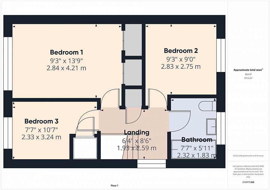 4 Sandmount Drive
