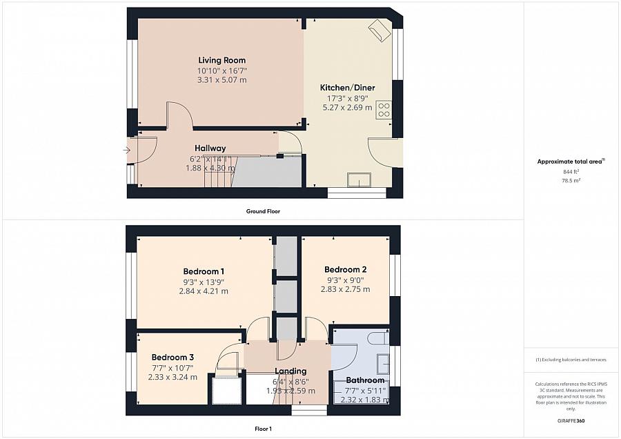4 Sandmount Drive
