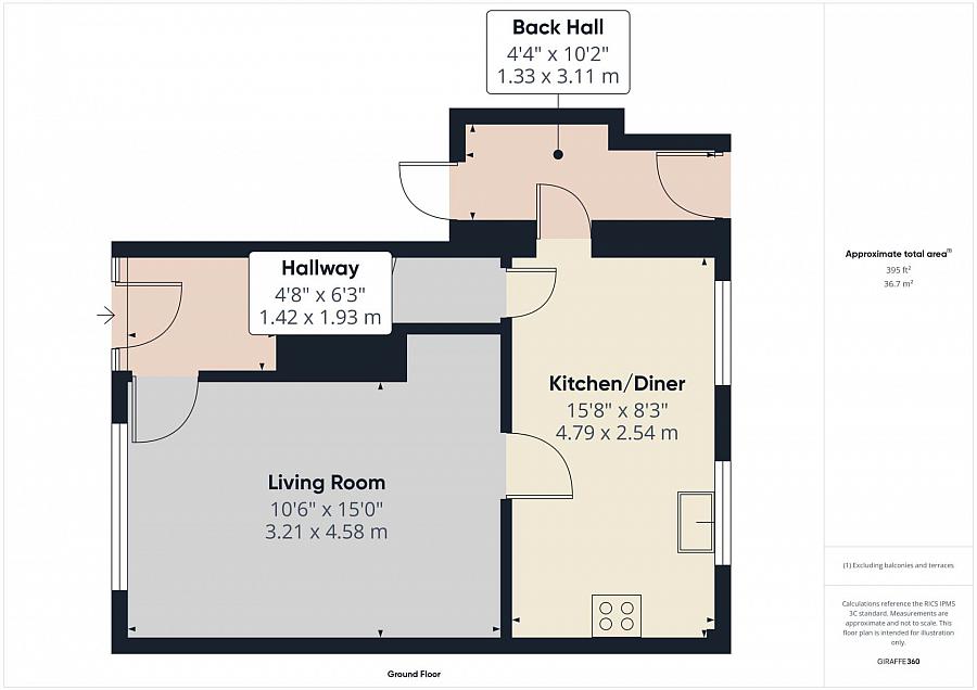 43 Kintyre Park