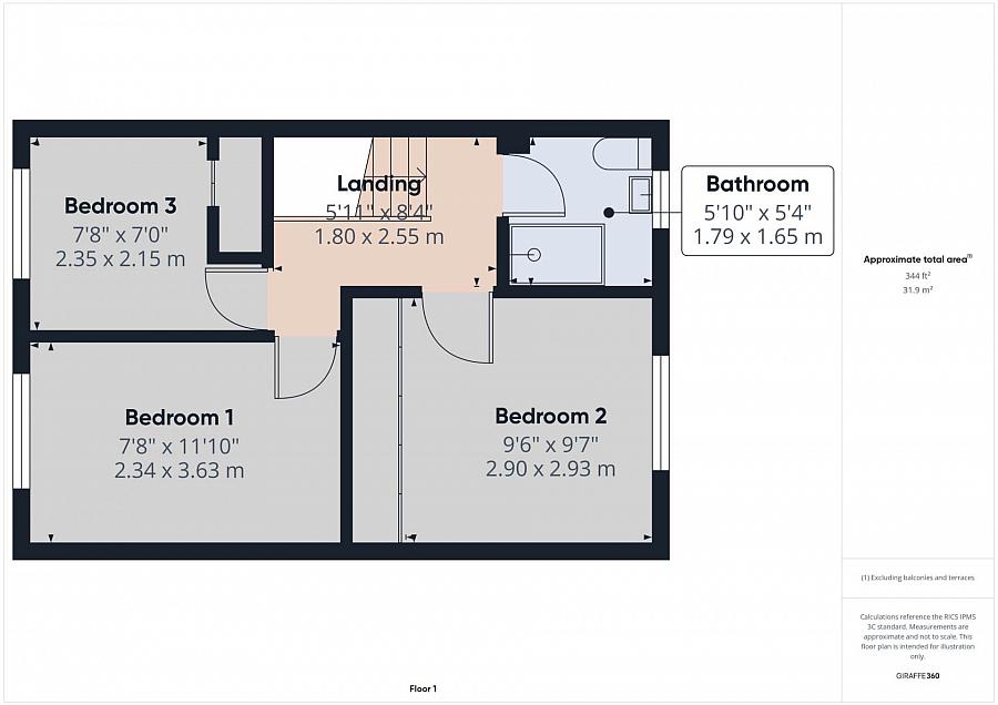 43 Kintyre Park