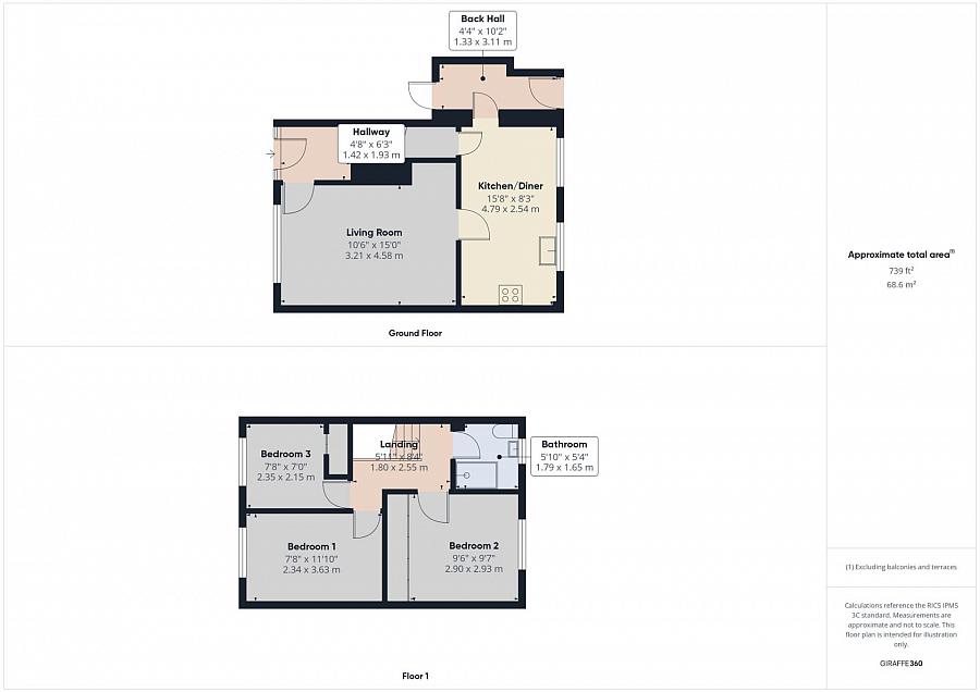 43 Kintyre Park