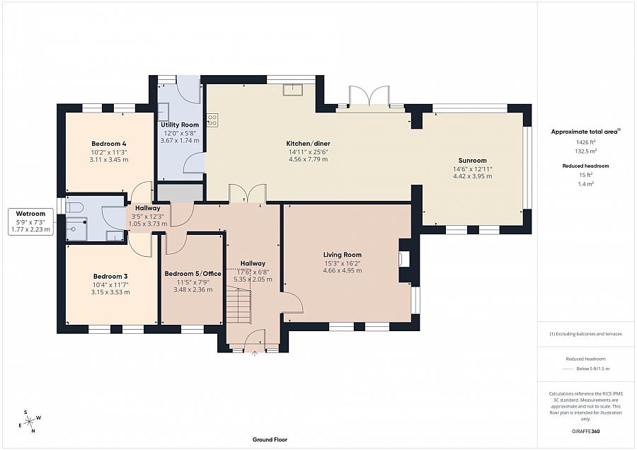 8 Maxwells Road