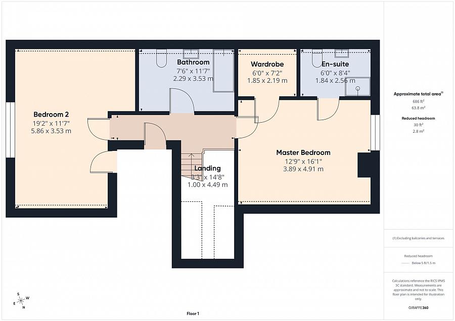 8 Maxwells Road