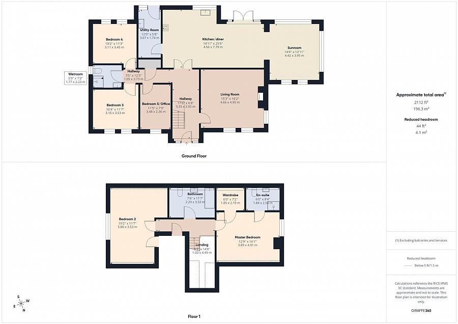 8 Maxwells Road