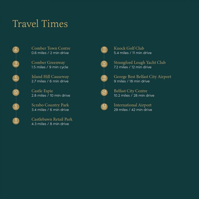 Hargreave, 66 Ashgrove