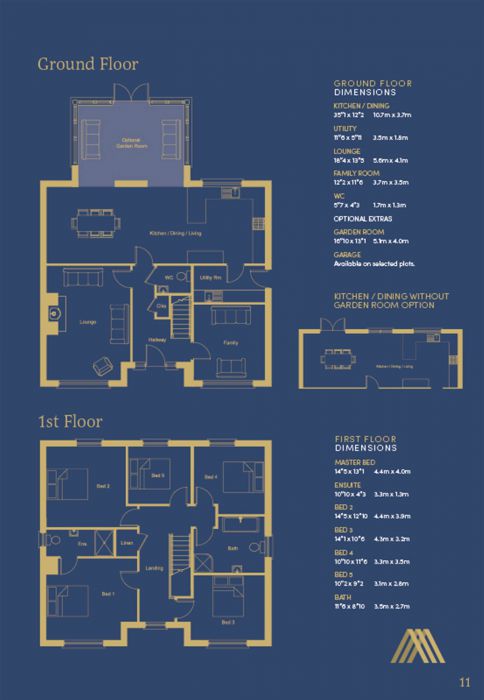 Kendrew, 35 Ashgrove