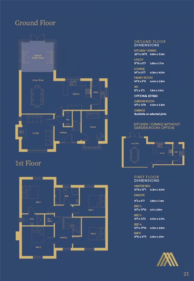Site 53, Winnow, Ashgrove