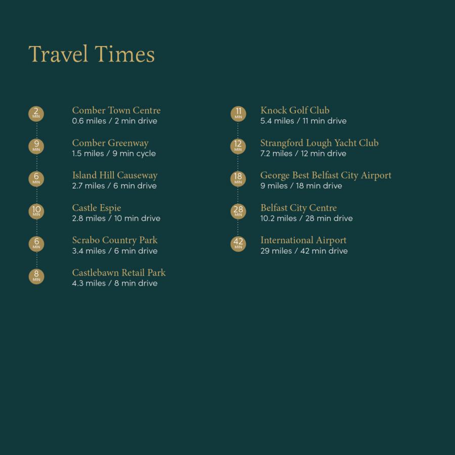 Site 49, Hargreave, Ashgrove