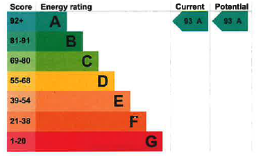 77 Fourth Avenue Rivenwood