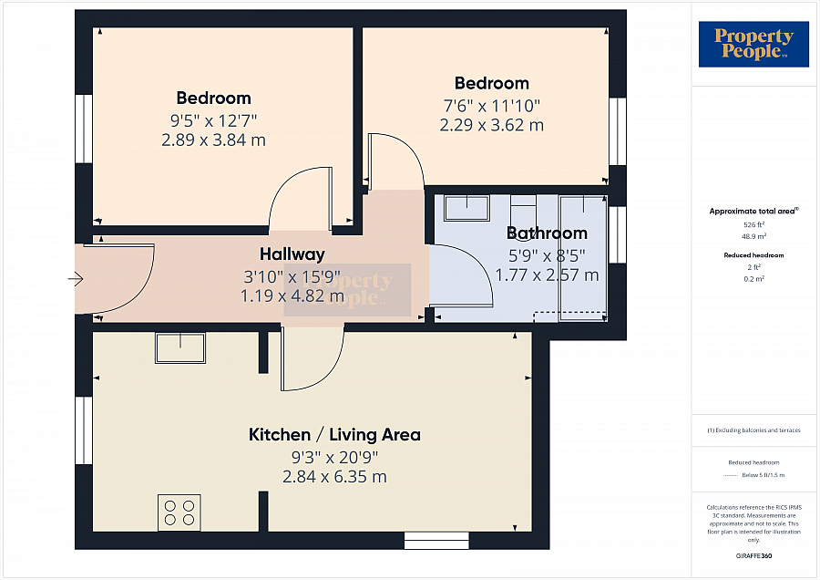 Apartment 13, St. Marys Gardens