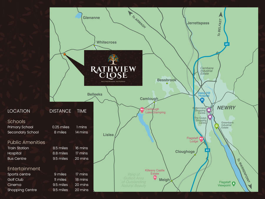 The Jasmine , Site 4  Rathview Close