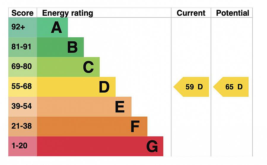 65 Drumgooland Road 65 Drumgooland Road