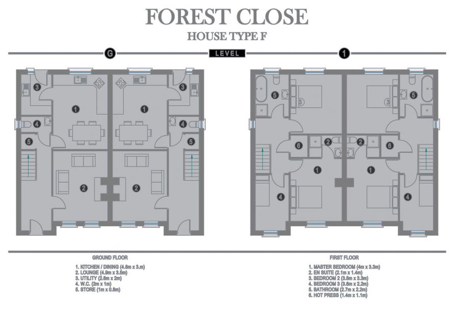 Site 33, Postal 64 Forest Close