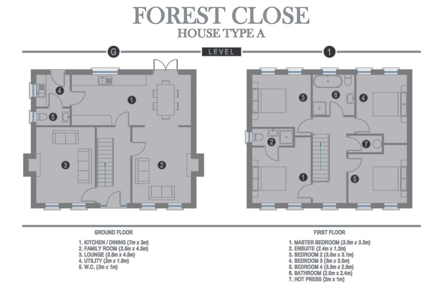 Postal 66 Forest Close