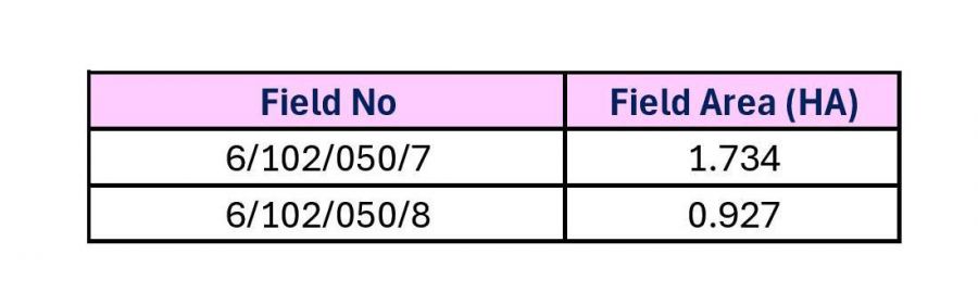 Lands At Kiltyclogher Road