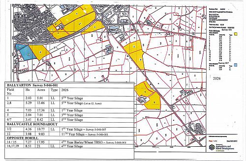 35 Ballyarton, Cloyfin Road, Coleraine, BT52 2NU