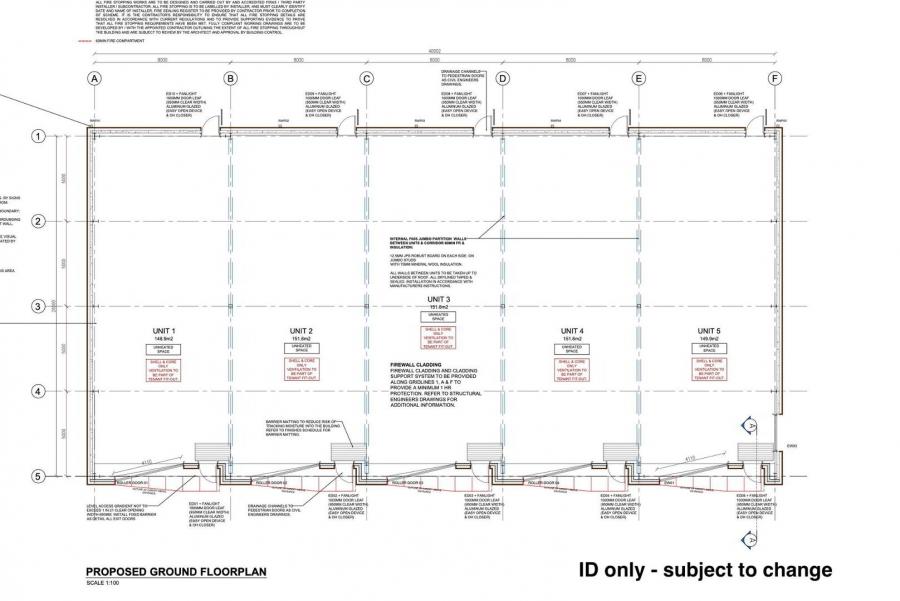 Kilcronagh Industrial Estate