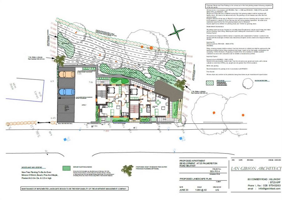 Development Site With Full Planning Permission