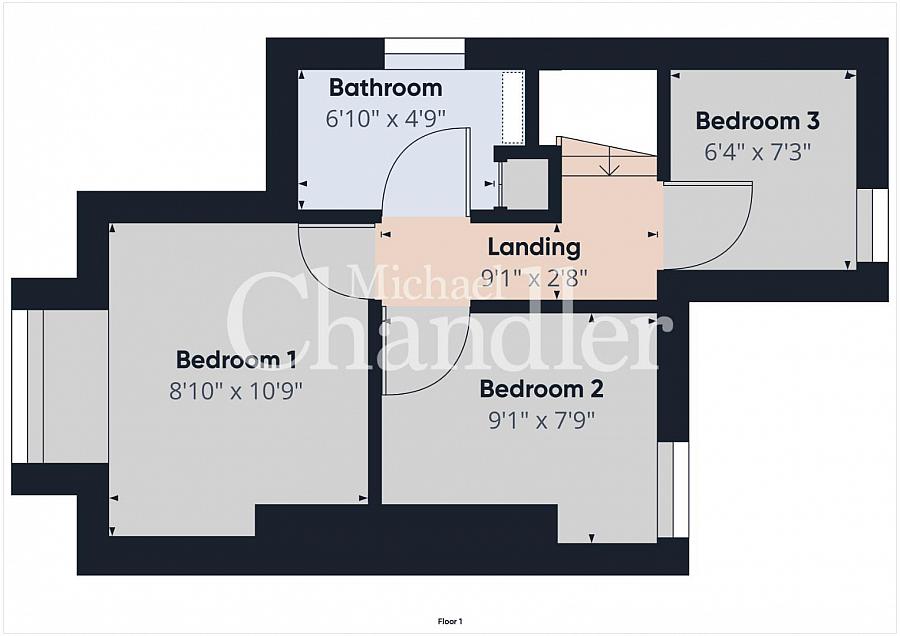 129 Rushfield Avenue
