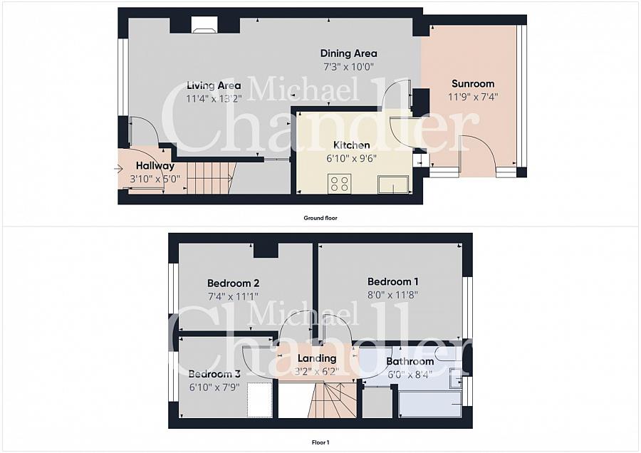 12 Muskett Drive 12 Muskett Drive