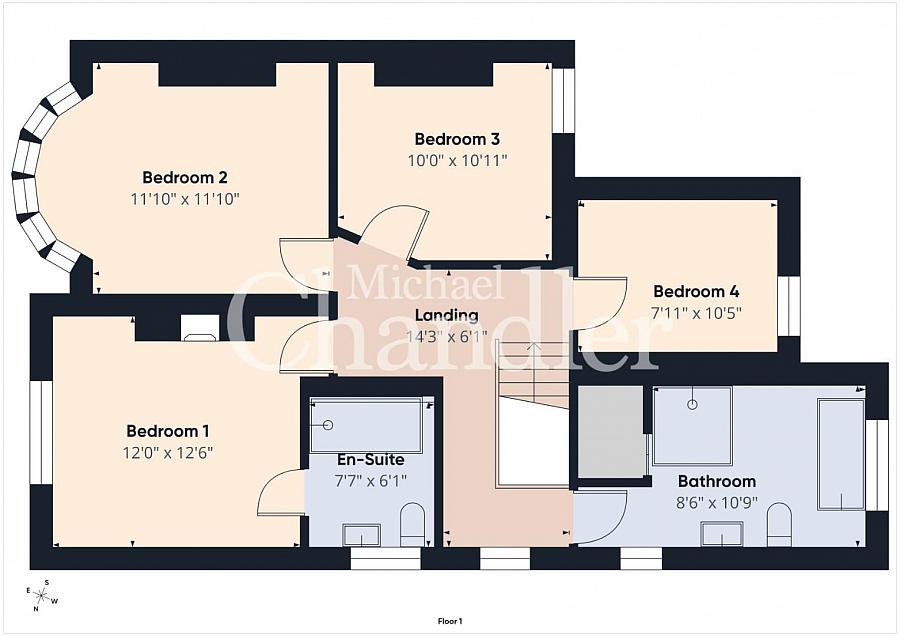 147 Sandown Road